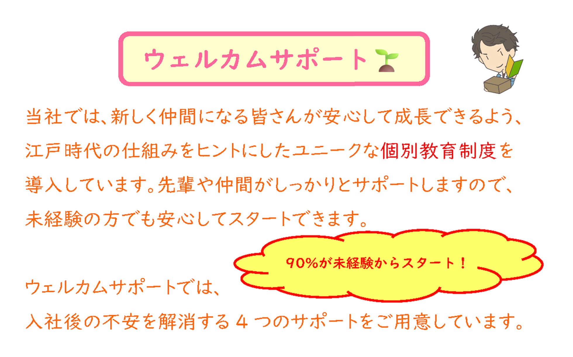 ウェルカムサポート